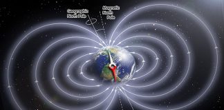 Earth’s Magnetic North Pole is Moving and Researchers Don’t Know Why Earth's Magnetic North Pole is Moving and Researchers Don't Know Why