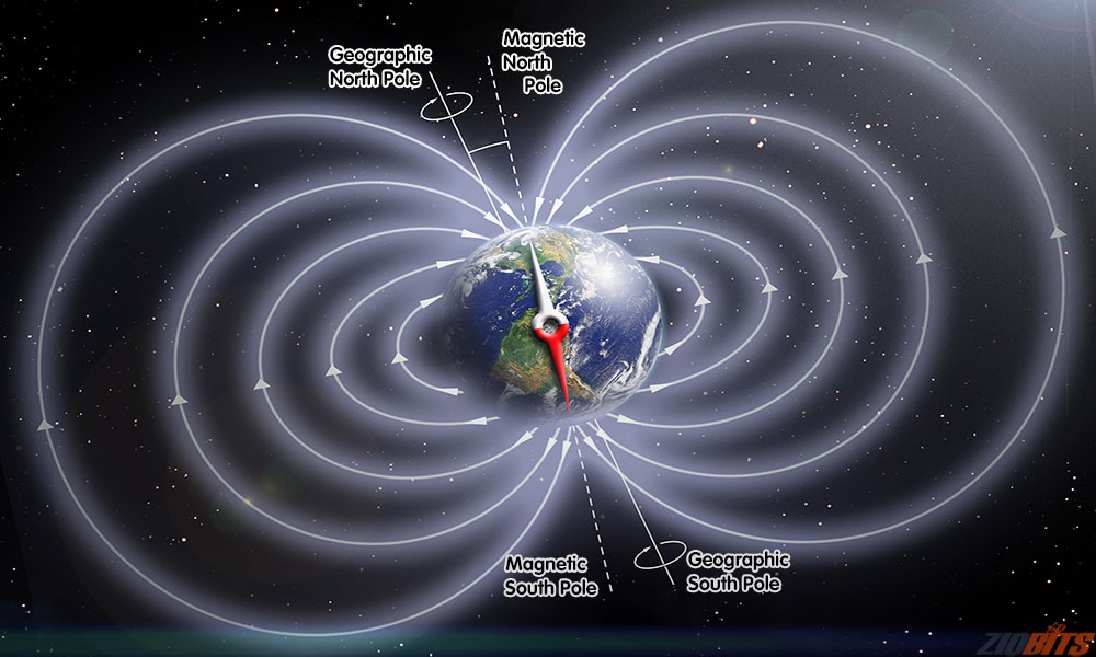 Earth s Magnetic North Pole Is Moving And Researchers Don t Know Why 