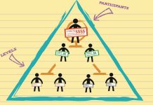 BC Ponzi scheme, $4.8 million penalty payment BC Ponzi scheme, $4.8 million penalty payment