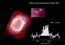 Study: Astrophysicists find elusive molecule that ‘kick-started’ the universe Study: Astrophysicists find elusive molecule that 'kick-started' the universe