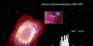 Study: Astrophysicists find elusive molecule that 'kick-started' the universe