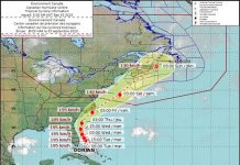 Canada: Hurricane Dorian expected to impact Nova Scotia this weekend Hurricane Dorian expected to impact Nova Scotia this weekend, Report