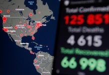 Coronavirus Global: US COVID-19 cases surpass 50000 Coronavirus Global: US COVID-19 cases surpass 50000