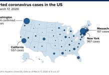 Coronavirus USA Live Updates: 1 in 5 Americans now subject to stay-at-home Coronavirus USA Live Updates: 1 in 5 Americans now subject to stay-at-home