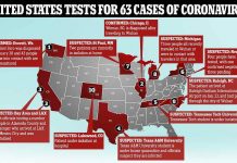 Coronavirus USA Update: No Travel from Europe to U.S. for 30 Days Coronavirus USA Update: No Travel from Europe to U.S. for 30 Days