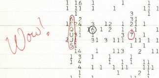 1977 Wow! signal explained after 43 years?