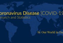 Coronavirus Global: 1 million COVID-19 cases worldwide Coronavirus Global: 1 million COVID-19 cases worldwide