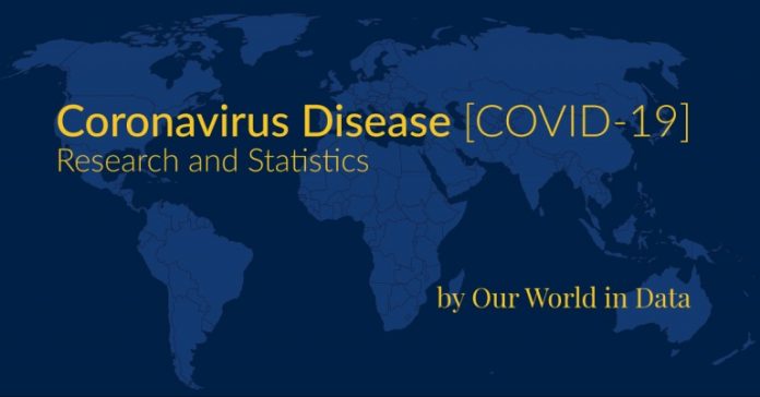 Coronavirus Global: 1 million COVID-19 cases worldwide