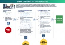 Coronavirus USA Updates: CDC releases ‘decision tools’ to guide reopenings Coronavirus USA Updates: CDC releases 'decision tools' to guide reopenings