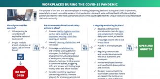 Coronavirus USA Updates: CDC releases ‘decision tools’ to guide reopenings Coronavirus USA Updates: CDC releases 'decision tools' to guide reopenings