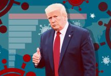 Coronavirus Updates: How the pandemic in US compares with rest of world Coronavirus Updates: How the pandemic in US compares with rest of world