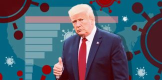 Coronavirus Updates: How the pandemic in US compares with rest of world Coronavirus Updates: How the pandemic in US compares with rest of world