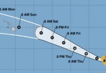 Hurricane Douglas Heading Toward Hawaii (Reports) Hurricane Douglas Heading Toward Hawaii (Reports)