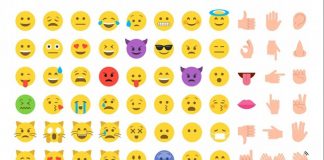 World Emoji Day 2020: Importance, History and new emoji additions this year