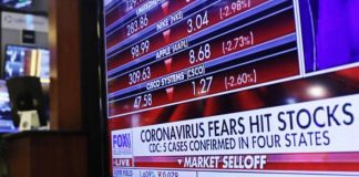 U.S. stock market sees biggest 1-day dive since June (Reports)