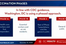 DC covid vaccine registration website issues frustrate residents DC covid vaccine registration website issues frustrate residents
