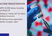 H-E-B COVID Vaccine Registration: How do I book an appointment? H-E-B COVID Vaccine Registration: How do I book an appointment?