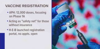 H-E-B COVID Vaccine Registration: How do I book an appointment? H-E-B COVID Vaccine Registration: How do I book an appointment?