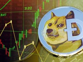 Dogecoin Price Prediction Today: DOGE remains on track to hit new all-time highs at $1