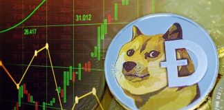 Dogecoin Price Prediction Today: DOGE remains on track to hit new all-time highs at $1 Dogecoin Price Prediction Today: DOGE remains on track to hit new all-time highs at $1